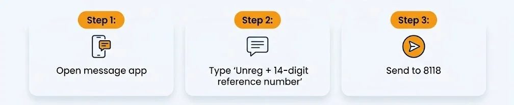 unsubscribe SMS services
